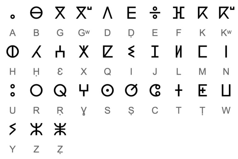 L’écriture tifinaghe complique l’enseignement du tamazight